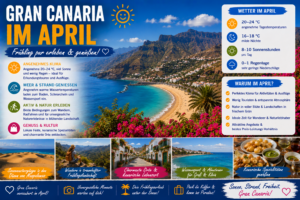 Gran Canaria im April