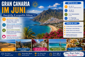 Gran Canaria im Juni