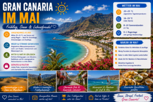 Gran Canaria im Mai