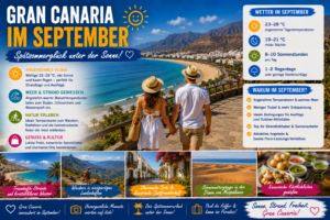 Gran Canaria im September