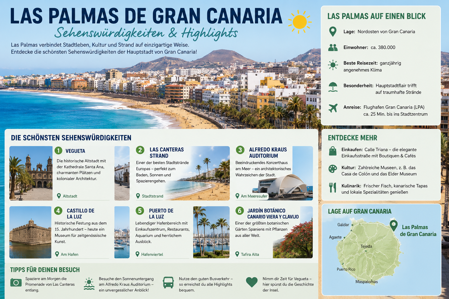 Las Palmas